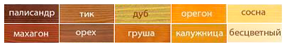 Варианты антисептика